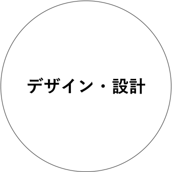 デザイン(制作・試作・施工)