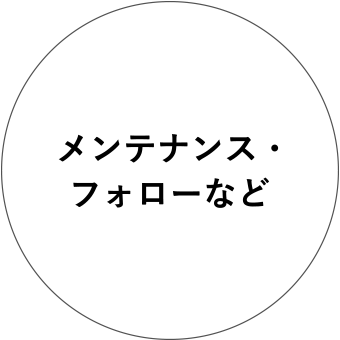 メンテナンス(フォロー・撤収等)