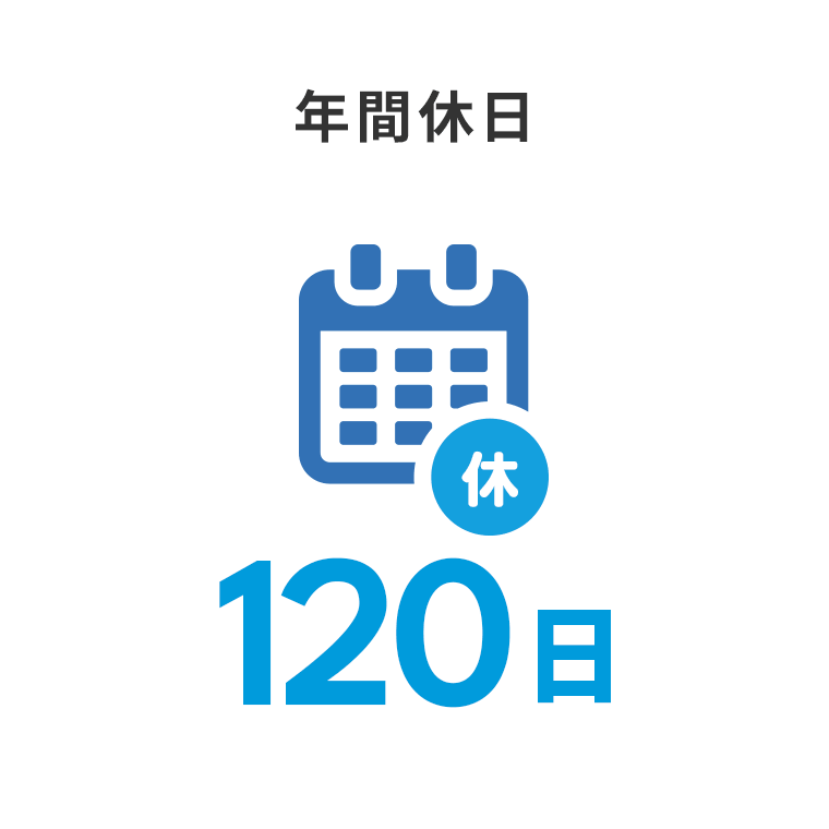年間休日：120日